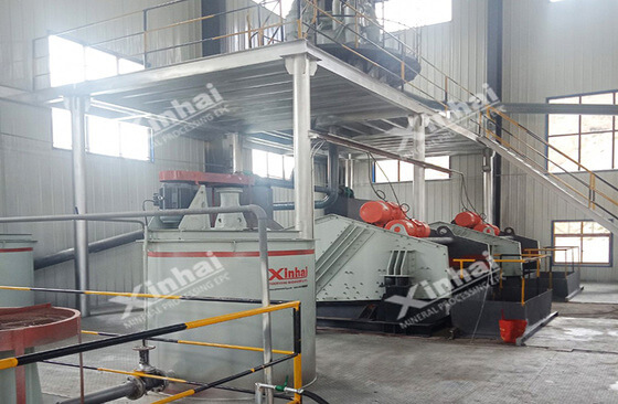 Решение Xinhai